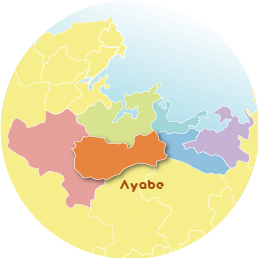 綾部位置図